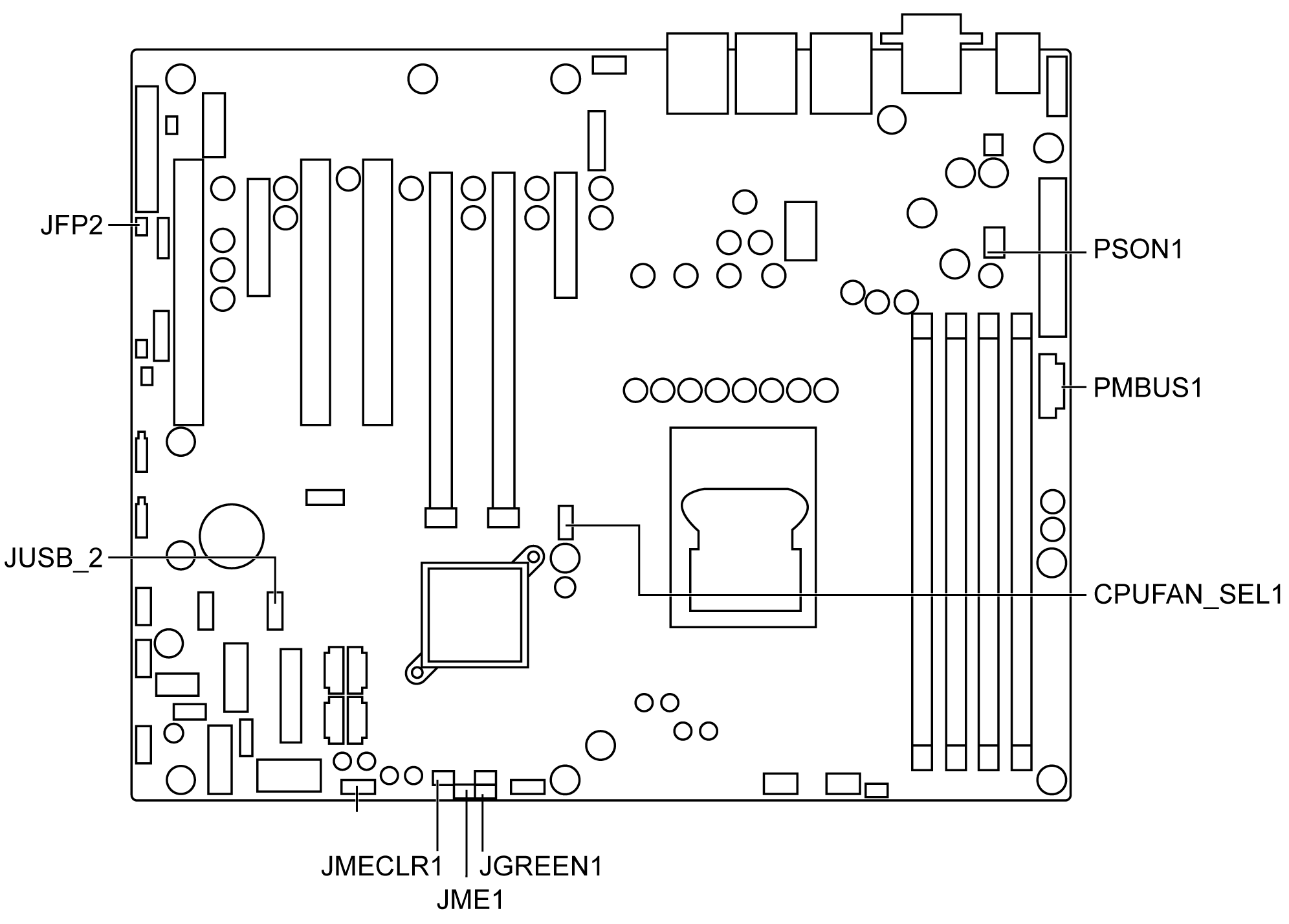 Mounting Jumpers of the Rack iPC Performance